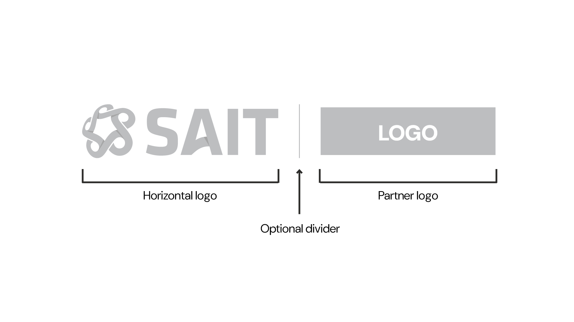A grey horizontal SAIT logo with an optional divider, and placeholder for a partner logo.