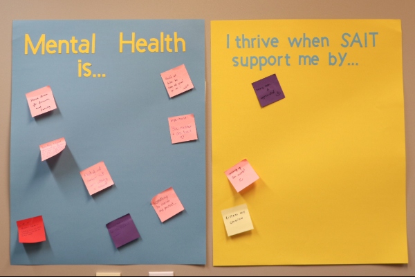 Two large sticky note boards prompt students to add their thoughts.
