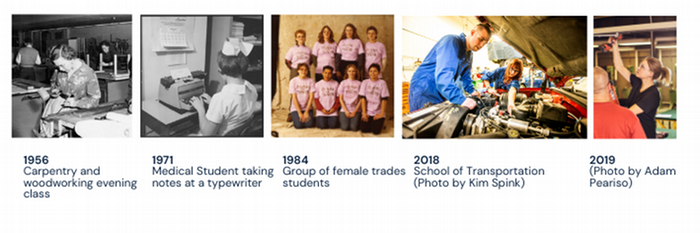 5 photos of women at SAIT throughout history learning trades and workplace skills.