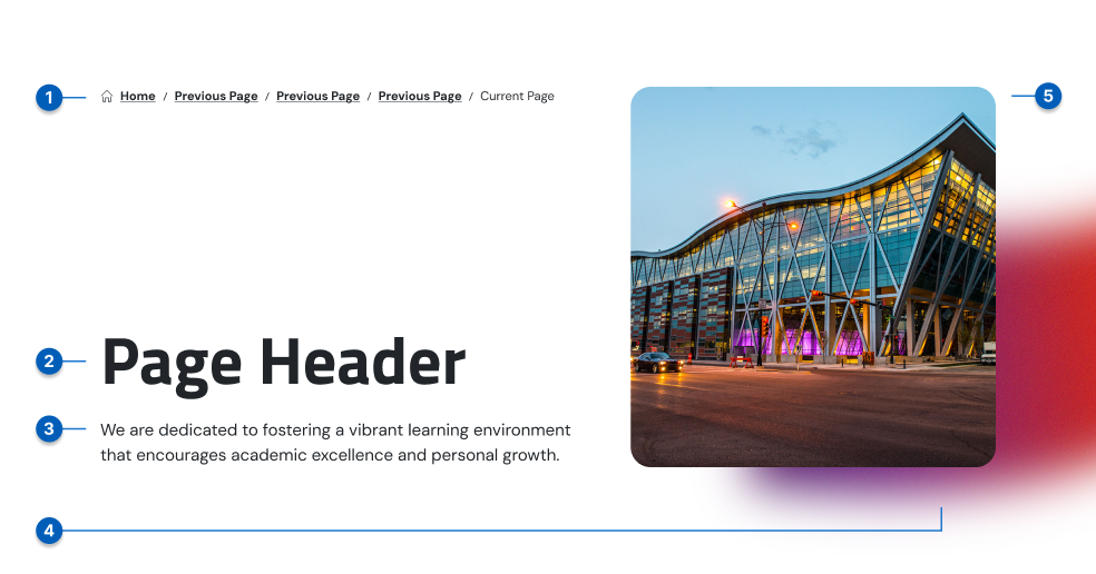 An example of a floating page hero with numbered pointers to the following specifications.