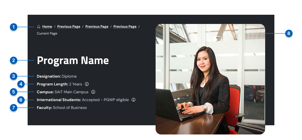 An example of a program page hero with numbered pointers to the following specifications.