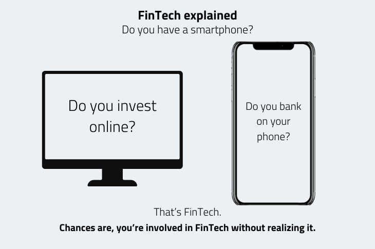 fintech-explained