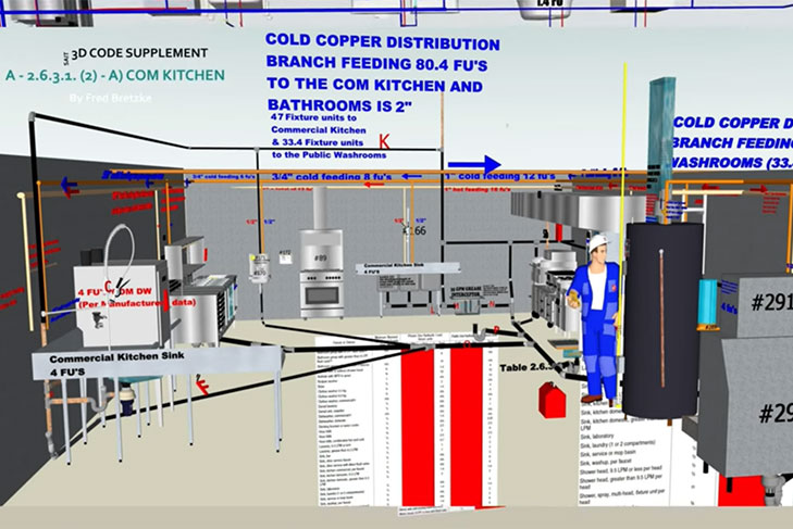 A screenshot of Bretzke’s 3D code supplement animation for A-2.6.3.1.(2)-A pertaining to potable water systems in commercial kitchens.