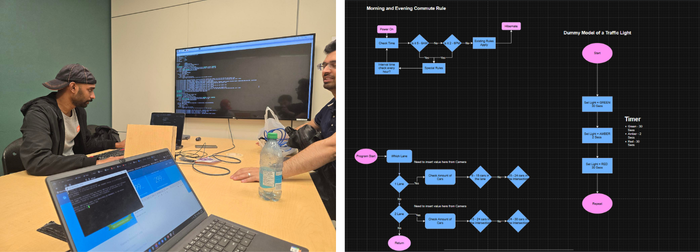 Two SAIT students work on black laptops at a table beneath a large television screen, which displays lines of code (left). A flow chart indicates what conditions are required to trigger AI response in the system (right).