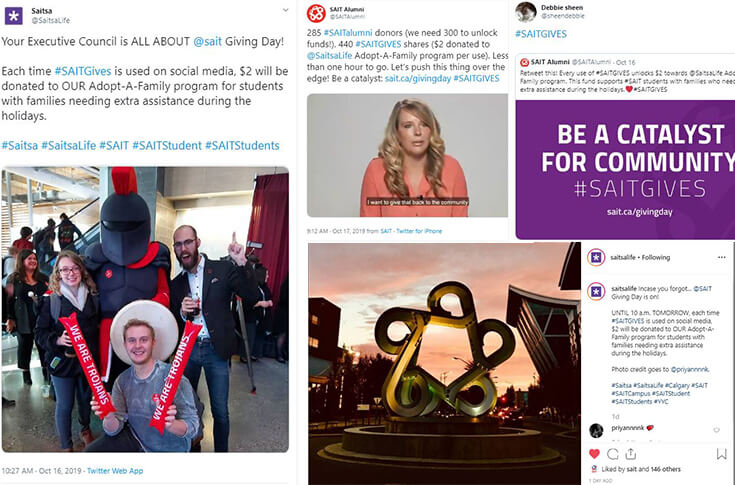 SAIT's Giving Day hashtag #SAITGIVES was trending on Twitter in Calgary just 30 minutes into the campaign.