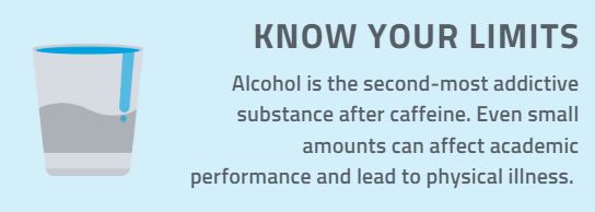 Know your limits. Alcohol is the second-most addictive substance after caffeine. Even small amounts can affect academic performance and lead to physical illness.
